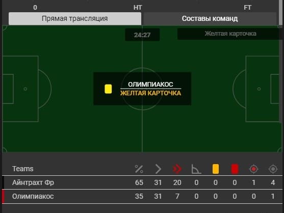 трансляции спортивных событий